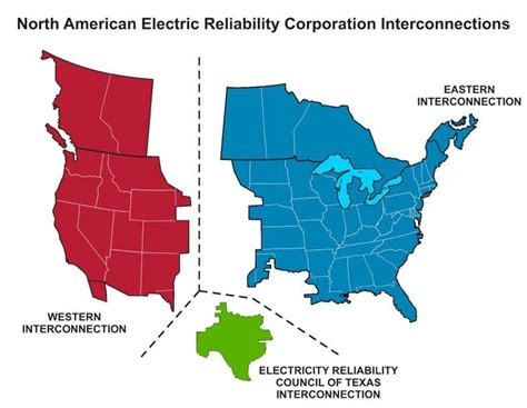 why does texas have its own power grid.